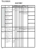 Preview for 107 page of Kenwood TS-2000 Service Manual