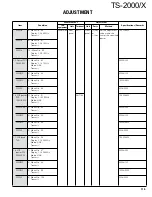 Preview for 114 page of Kenwood TS-2000 Service Manual