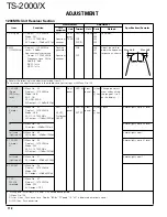 Preview for 117 page of Kenwood TS-2000 Service Manual