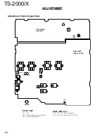 Preview for 119 page of Kenwood TS-2000 Service Manual