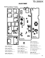 Preview for 120 page of Kenwood TS-2000 Service Manual