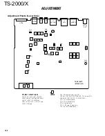 Preview for 121 page of Kenwood TS-2000 Service Manual