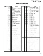 Preview for 128 page of Kenwood TS-2000 Service Manual