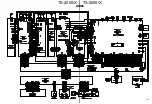 Preview for 132 page of Kenwood TS-2000 Service Manual