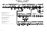 Preview for 165 page of Kenwood TS-2000 Service Manual