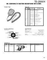 Preview for 166 page of Kenwood TS-2000 Service Manual