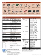 Предварительный просмотр 10 страницы Kenwood TS-2000 Specifications