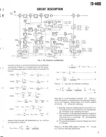 Preview for 5 page of Kenwood TS-440S Serivce Manual