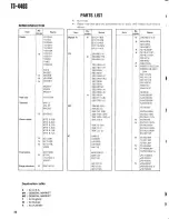 Preview for 36 page of Kenwood TS-440S Serivce Manual