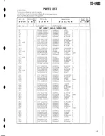 Preview for 41 page of Kenwood TS-440S Serivce Manual