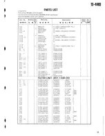 Preview for 55 page of Kenwood TS-440S Serivce Manual