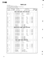 Preview for 62 page of Kenwood TS-440S Serivce Manual