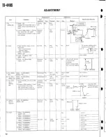 Preview for 92 page of Kenwood TS-440S Serivce Manual