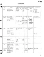 Preview for 95 page of Kenwood TS-440S Serivce Manual