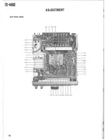 Preview for 100 page of Kenwood TS-440S Serivce Manual