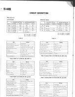 Предварительный просмотр 8 страницы Kenwood TS-440S Service Manual