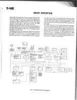 Предварительный просмотр 18 страницы Kenwood TS-440S Service Manual