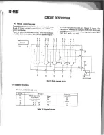 Предварительный просмотр 24 страницы Kenwood TS-440S Service Manual