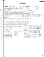 Предварительный просмотр 35 страницы Kenwood TS-440S Service Manual