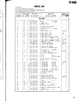 Предварительный просмотр 37 страницы Kenwood TS-440S Service Manual