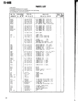 Предварительный просмотр 40 страницы Kenwood TS-440S Service Manual