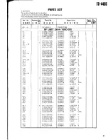 Предварительный просмотр 41 страницы Kenwood TS-440S Service Manual