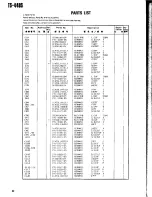 Предварительный просмотр 42 страницы Kenwood TS-440S Service Manual