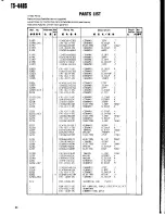 Предварительный просмотр 44 страницы Kenwood TS-440S Service Manual