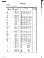 Предварительный просмотр 46 страницы Kenwood TS-440S Service Manual