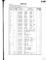 Предварительный просмотр 49 страницы Kenwood TS-440S Service Manual