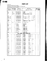 Предварительный просмотр 50 страницы Kenwood TS-440S Service Manual