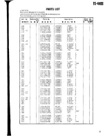 Предварительный просмотр 51 страницы Kenwood TS-440S Service Manual