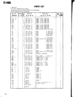 Предварительный просмотр 54 страницы Kenwood TS-440S Service Manual