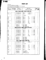 Предварительный просмотр 62 страницы Kenwood TS-440S Service Manual