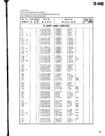 Предварительный просмотр 63 страницы Kenwood TS-440S Service Manual