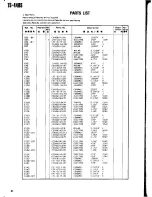 Предварительный просмотр 64 страницы Kenwood TS-440S Service Manual