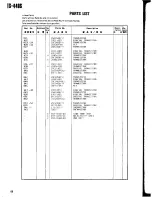 Предварительный просмотр 68 страницы Kenwood TS-440S Service Manual