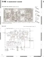 Предварительный просмотр 86 страницы Kenwood TS-440S Service Manual