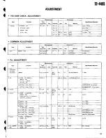 Предварительный просмотр 103 страницы Kenwood TS-440S Service Manual