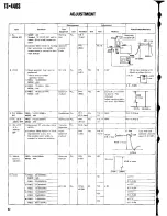 Предварительный просмотр 104 страницы Kenwood TS-440S Service Manual