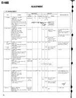 Предварительный просмотр 106 страницы Kenwood TS-440S Service Manual