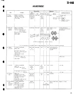 Предварительный просмотр 107 страницы Kenwood TS-440S Service Manual