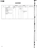 Предварительный просмотр 108 страницы Kenwood TS-440S Service Manual