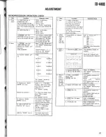 Предварительный просмотр 109 страницы Kenwood TS-440S Service Manual