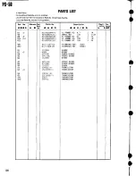 Предварительный просмотр 120 страницы Kenwood TS-440S Service Manual