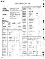 Предварительный просмотр 122 страницы Kenwood TS-440S Service Manual