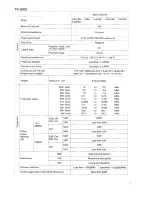 Предварительный просмотр 7 страницы Kenwood TS-450S Instruction Manual