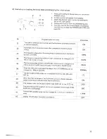 Предварительный просмотр 53 страницы Kenwood TS-450S Instruction Manual