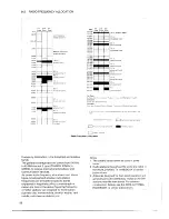 Предварительный просмотр 88 страницы Kenwood TS-450S Instruction Manual