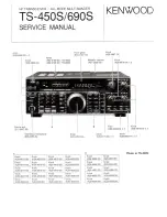 Preview for 1 page of Kenwood TS-450S Service Manual